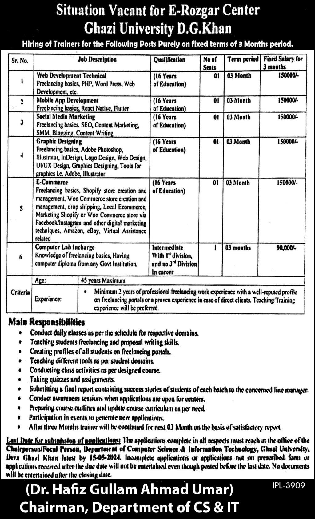 Ghazi Univerisity Dera Ghazi Khan Jobs 2024 – Ghazi University Dera Ghazi Khan Jobs 2024 — original advertisement