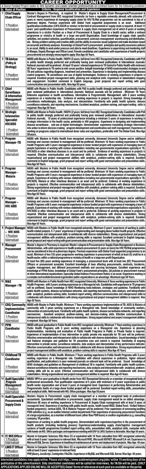 Donor Funded Project Islamabad Jobs 2024 – Public Sector Organization Jobs 2024 — original advertisement