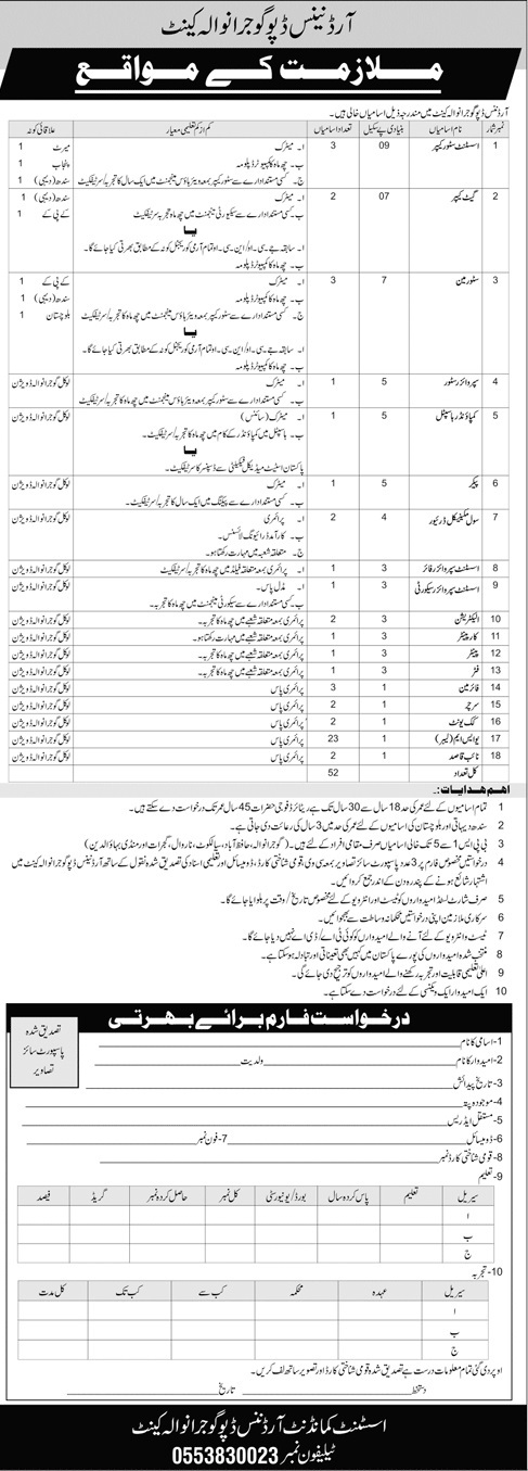 Ordnance Depot Army  Gujranwala Jobs 2024 – Pakistan Army Jobs 2024 — original advertisement