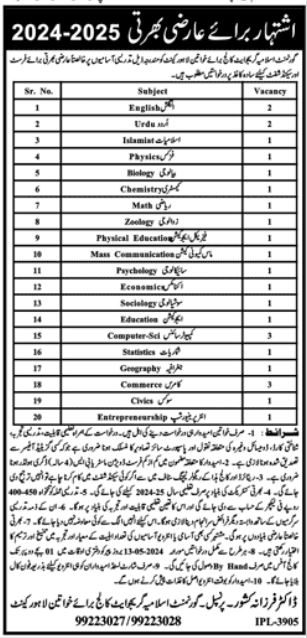 Government Islamia Graduate College For Women Jobs 2024 – Government Islamia Graduate College Faisalabad Jobs 2024 — original advertisement