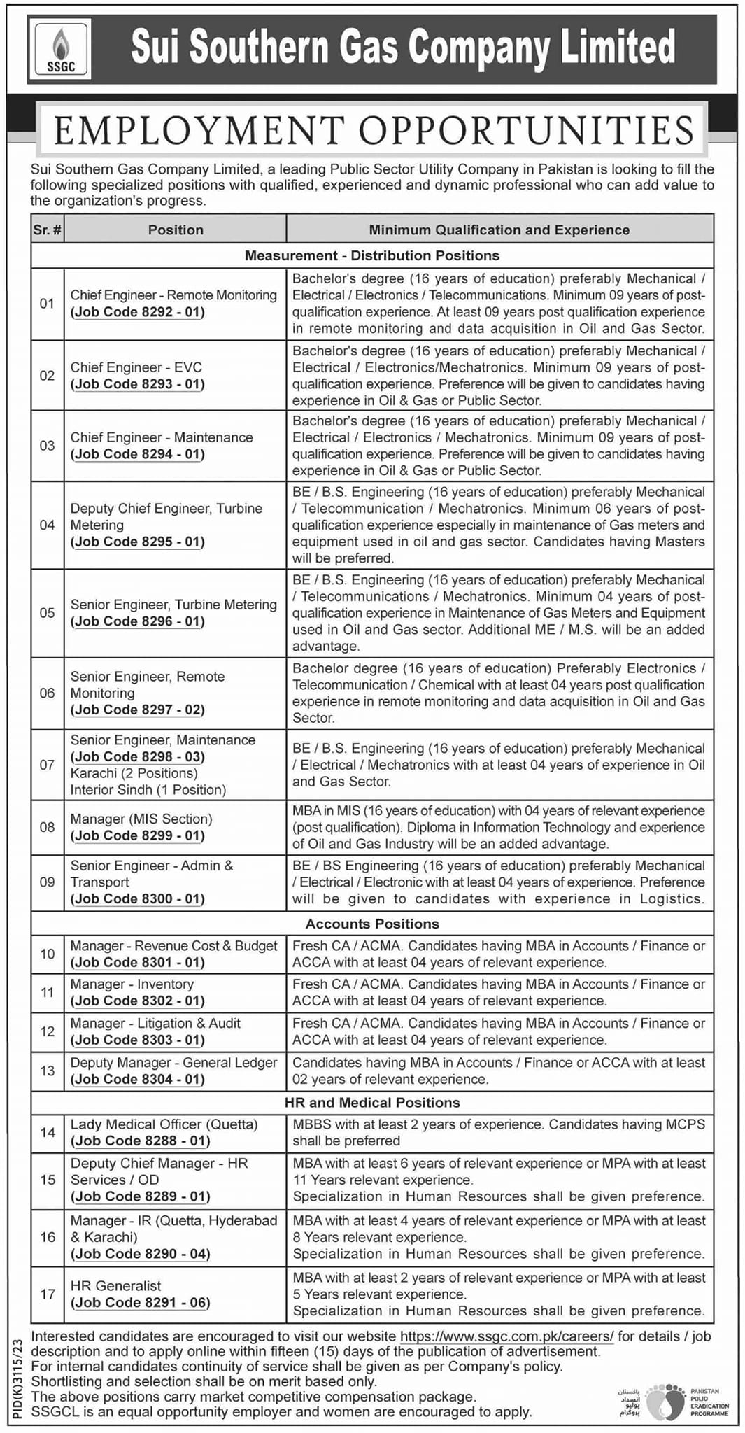 Sui Southern Gas Company Limited SSGC Karachi Jobs 2024 Jobs 2024 — original advertisement