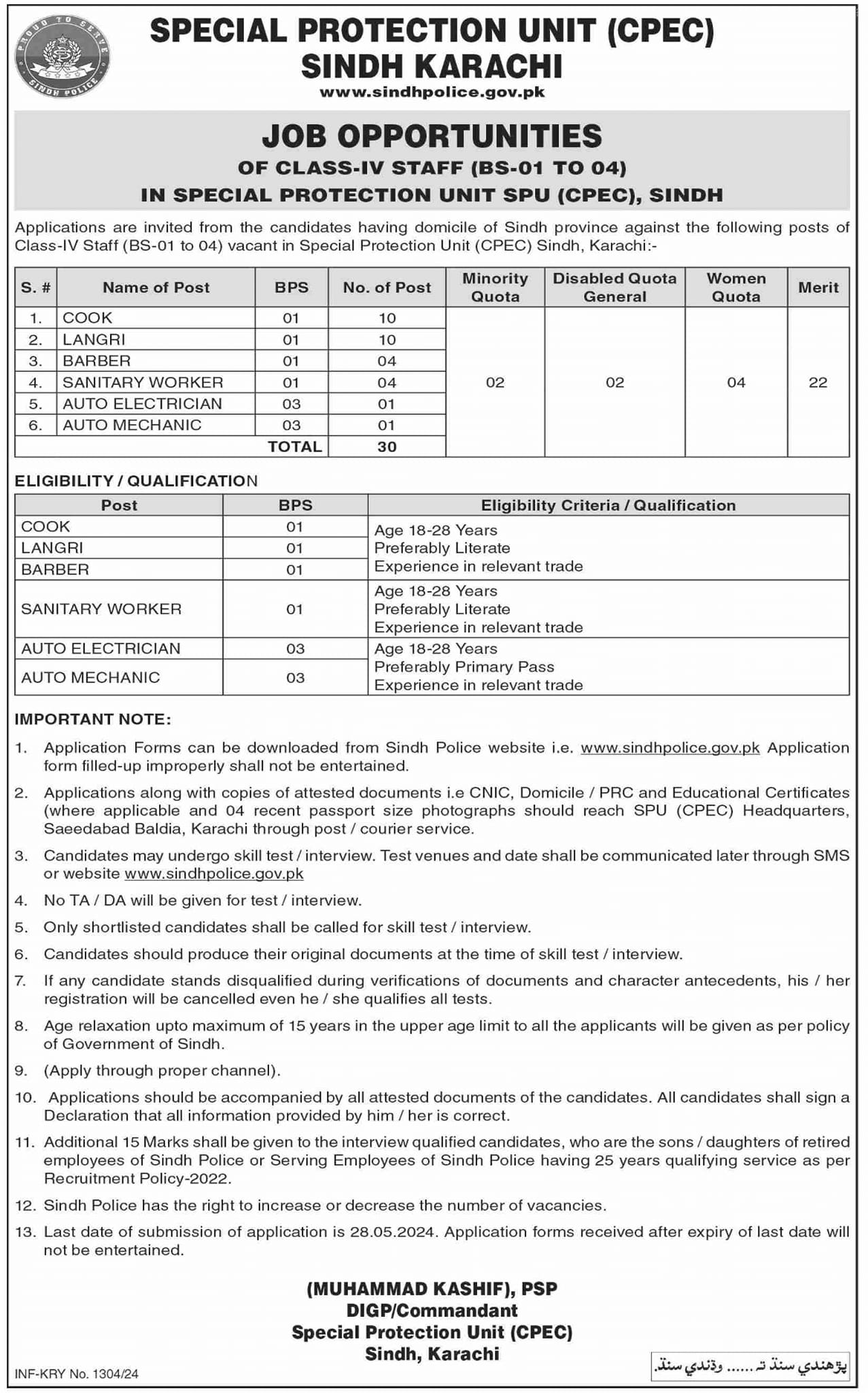 Special Protection Unit Sindh Karachi Jobs 2024 – Private Sector Organization Jobs 2024 — original advertisement