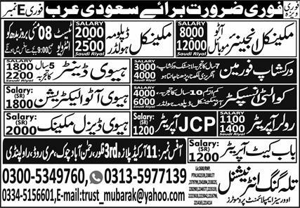 Mechanical Engineer Auto Mobile Jobs in Saudia Arabia 2024 – Talagang International Overseas Employement Promoters Jobs 2024 — original advertisement