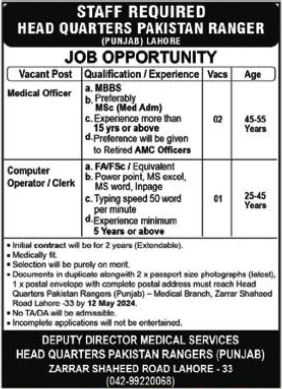 Headquarter Pakistan Ranger Lahore Jobs 2024 – Punjab Rangers Jobs 2024 — original advertisement