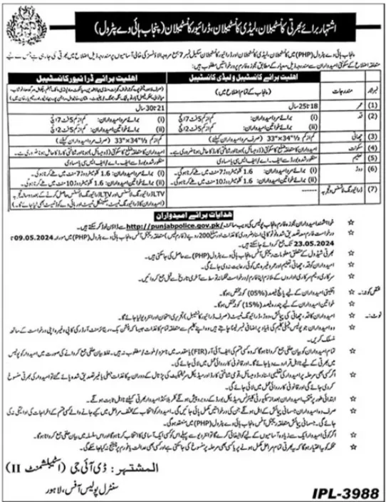 Punjab Police Lahore Job 2024 Jobs 2024 — original advertisement