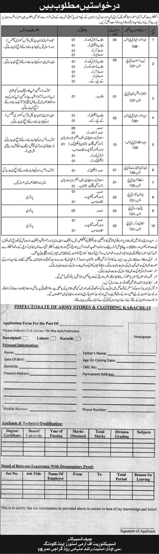 Inspectorate Of Army Stores & Clothing IAS&C Karachi Jobs – Pakistan Army Jobs 2024 — original advertisement