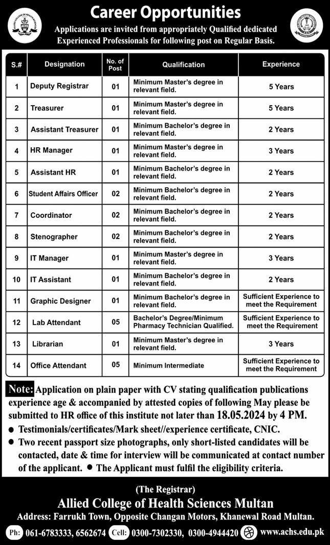 Allied College Of Health Sciences Multan Punjab Jobs 2024 – Allied School System Jobs 2024 — original advertisement