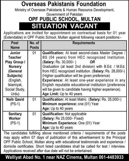 Overseas Pakistanis Foundation OPF Multan Jobs 2024 – Overseas Pakistanis Foundation Islamabad Jobs 2024 — original advertisement
