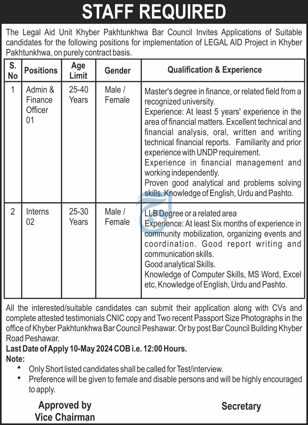Legal Aid Unit Khyber Pakhunkhwa Bar Council Jobs – Public Sector Organization Jobs 2024 — original advertisement