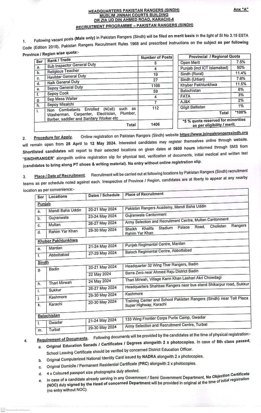 Pakistan Rangers Sindh Jobs 2024 – Sindh Rangers Jobs 2024 — original advertisement