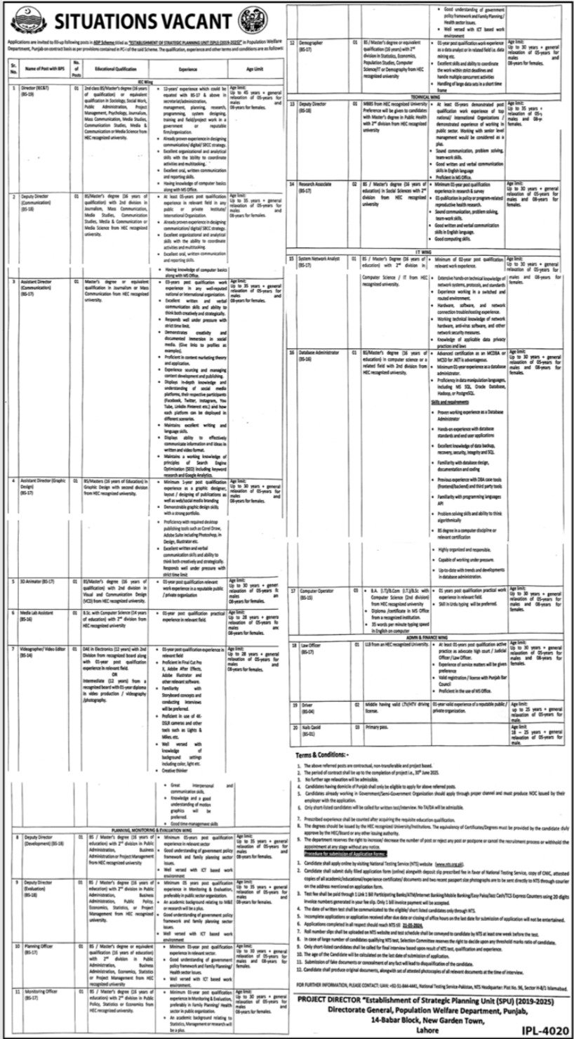 Population Welfare Department Lahore Jobs 2024 – Population Welfare Department Punjab Jobs 2024 — original advertisement