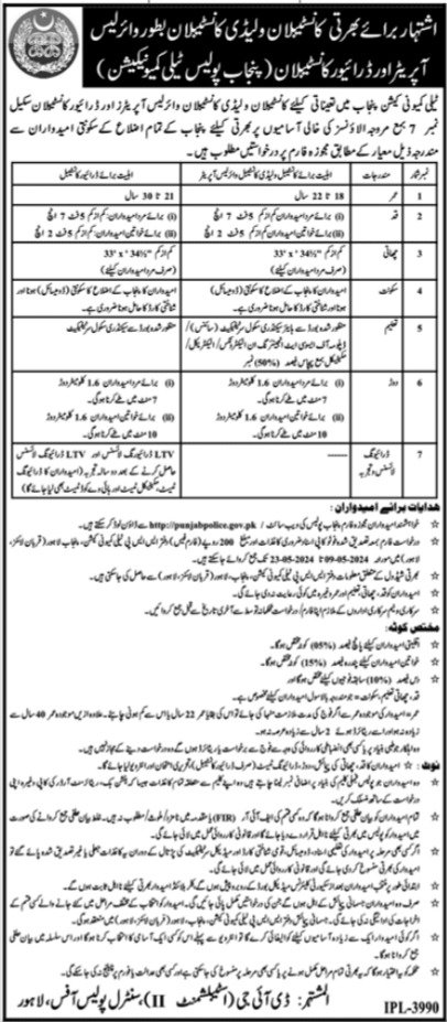 Punjab Police Lahore Jobs 2024 Jobs 2024 — original advertisement