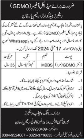 Pakistan Rangers Rahim Yar Khan Punjab Job 2024 – Punjab Rangers Jobs 2024 — original advertisement