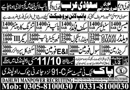 Welder Structural & Civil Foreman Jobs 2024 In Saudi Arabia – Pak Techni Test Center Jobs 2024 — original advertisement