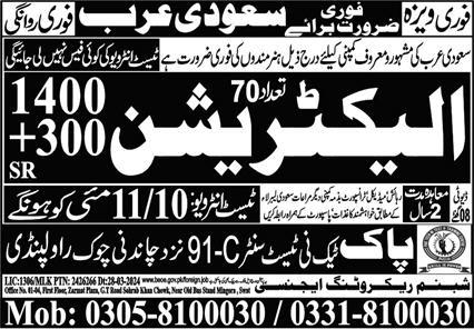 Electrician Jobs Career Opportunity In Saudi Arabia 2024 – Pak Techni Test Center Jobs 2024 — original advertisement