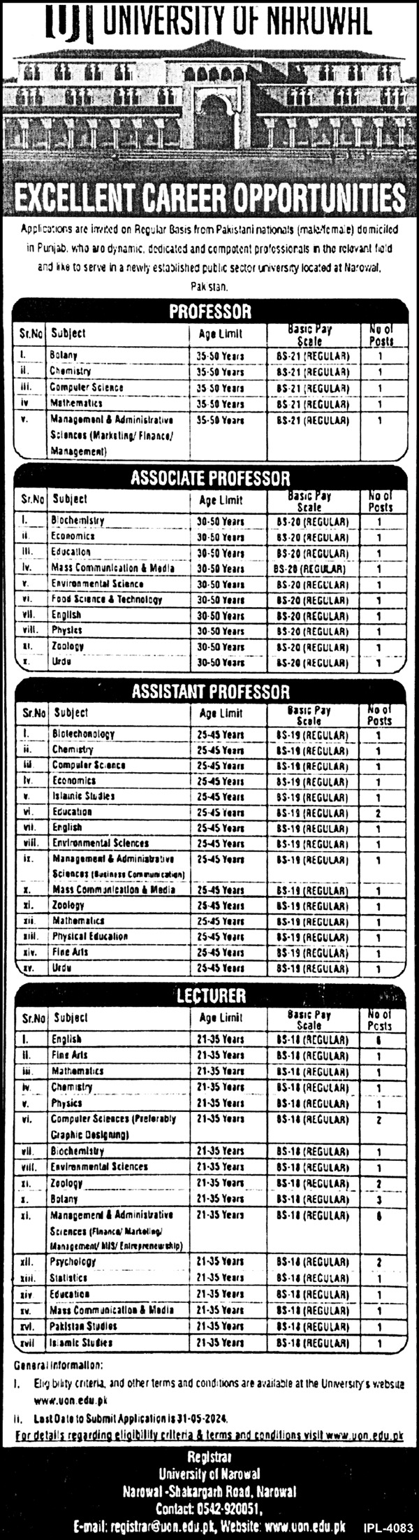 University of Narowal Punjab Jobs 2024 Jobs 2024 — original advertisement