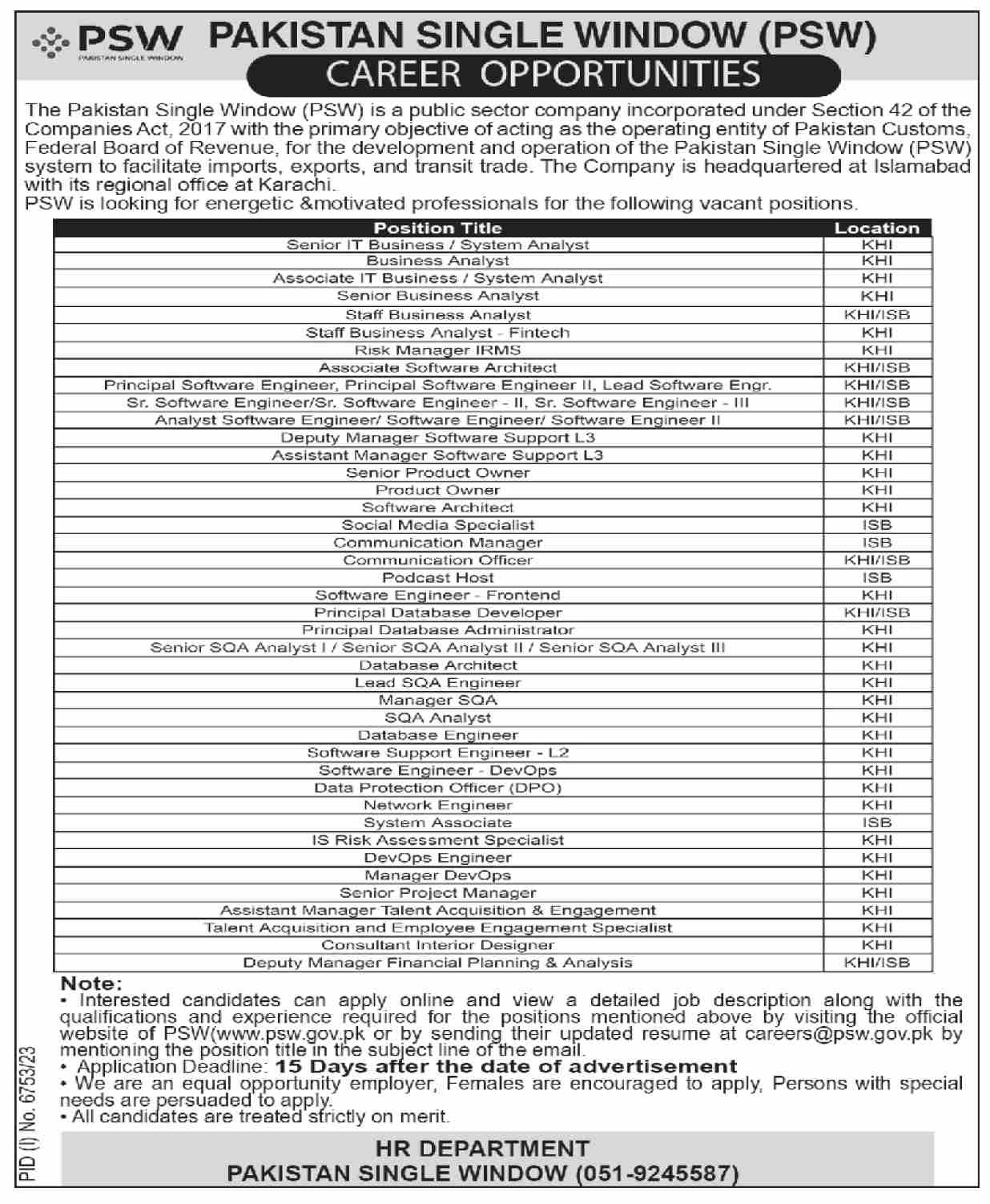 Pakistan Single Window Psw Jobs 2024 Jobs 2024 — original advertisement