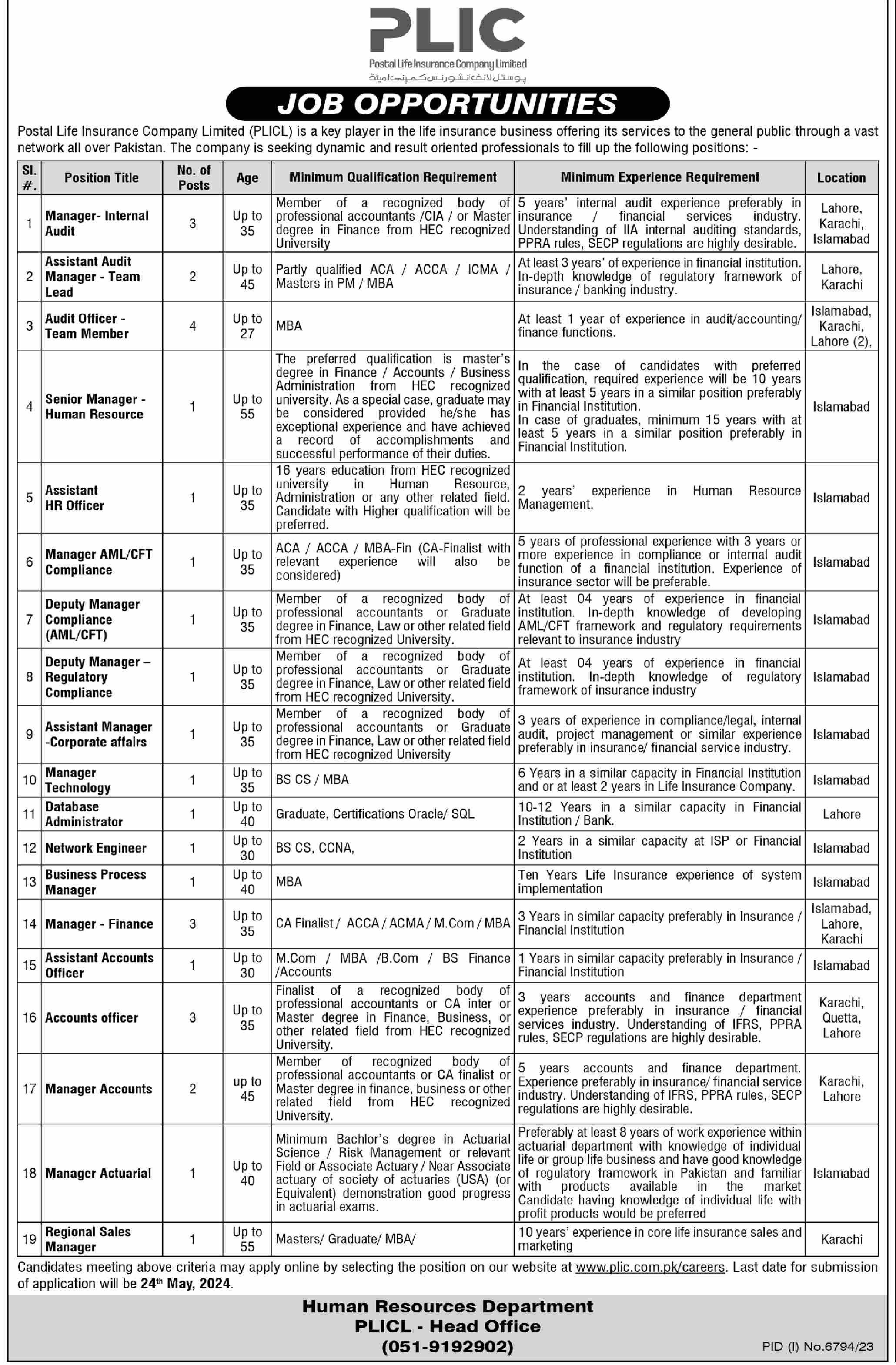 Postal Life Insurance Company Jobs 2024 – Postal Life Insurance Company Limited Jobs 2024 — original advertisement