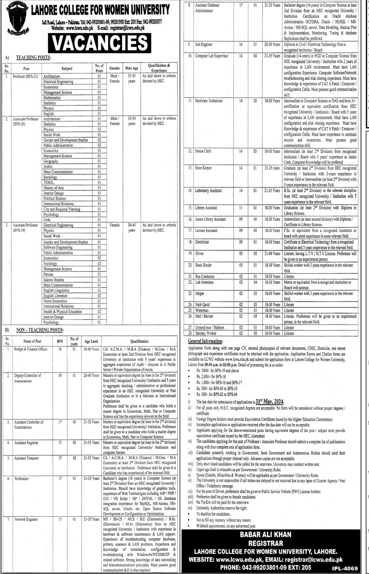 Lahore College For Women University Jobs 2024 – Lahore College for Women University Lahore Jobs 2024 — original advertisement
