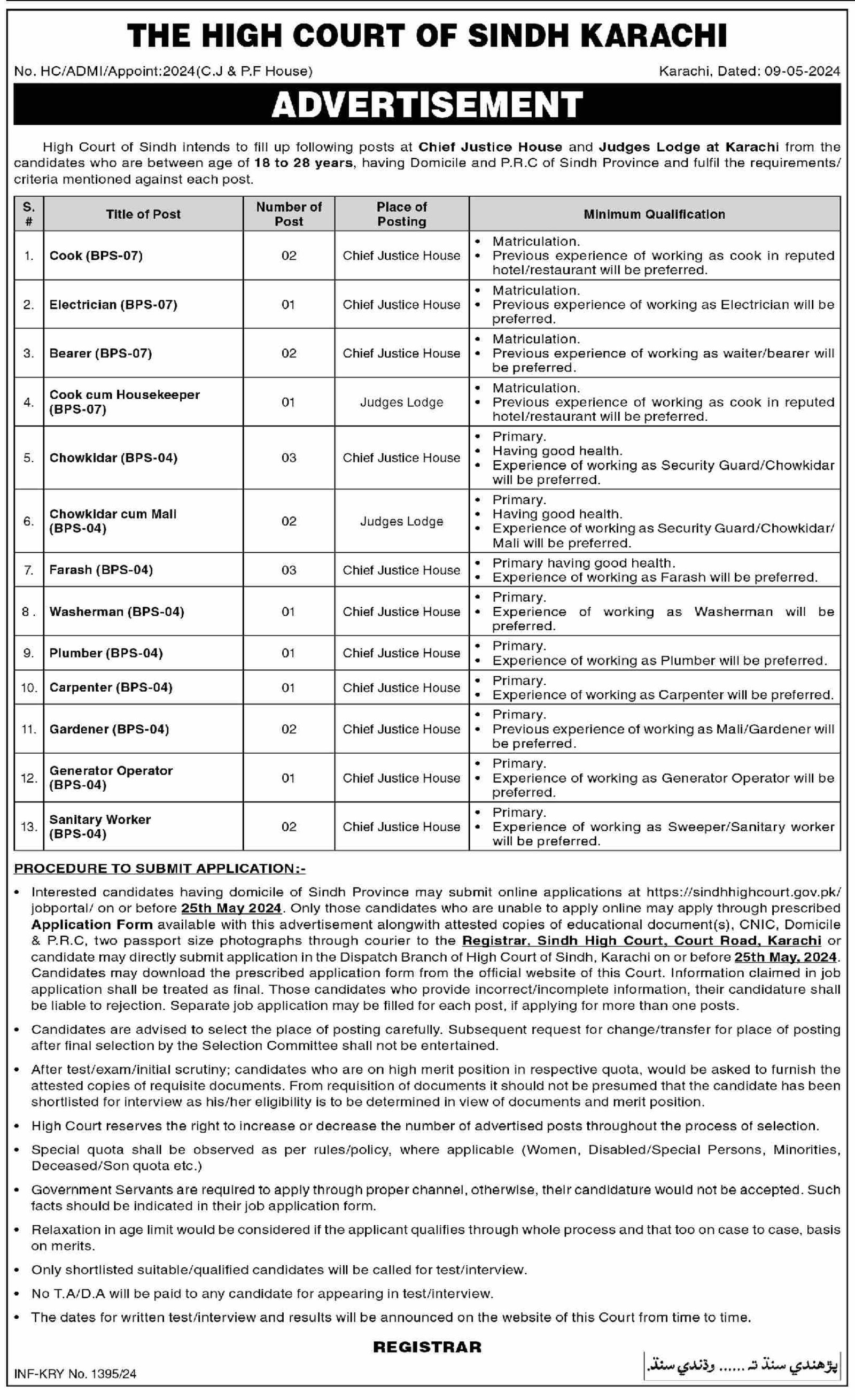 Sindh High Court Karachi Jobs 2024 Jobs 2024 — original advertisement