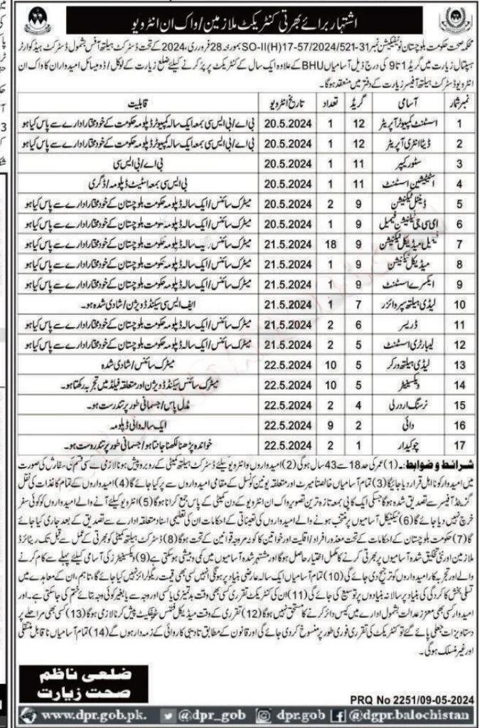 Health Department Ziarat Balochistan Jobs 2024 – Health Department Balochsitan Jobs 2024 — original advertisement