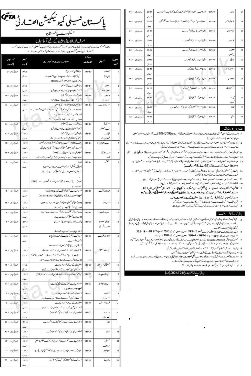 Pakistan Telecommunication Authority Jobs Loralai Division – Pakistan Telecommunication Authority PTA Islamabad Jobs 2024 — original advertisement