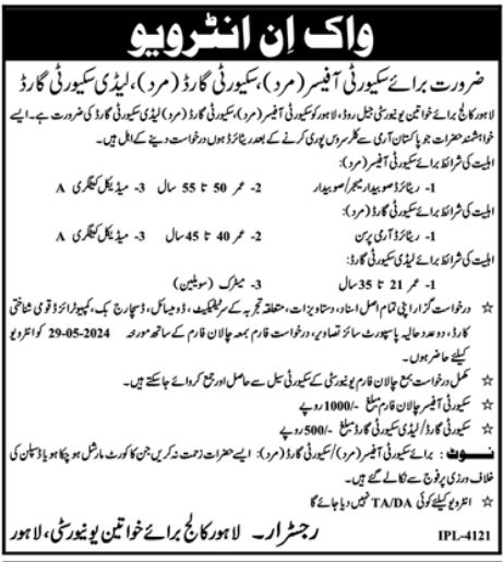 Lahore College For Women University Jobs 2024 – Lahore College for Women University Lahore Jobs 2024 — original advertisement