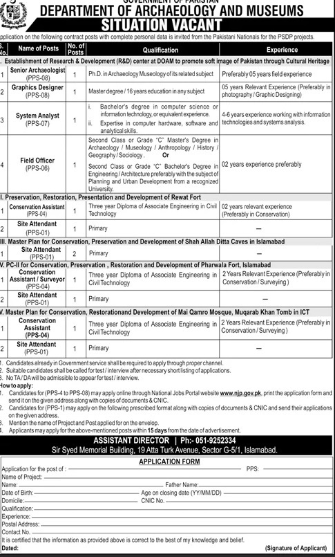 Archaeology And Museums Department Islamabad Jobs 2024 – Directorate of Archaeology Museum Balochistan Jobs 2024 — original advertisement