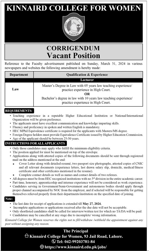 Kinnaird College For Women Jobs 2024 – Punjab Kinnaird College for Women Lahore Jobs 2024 — original advertisement