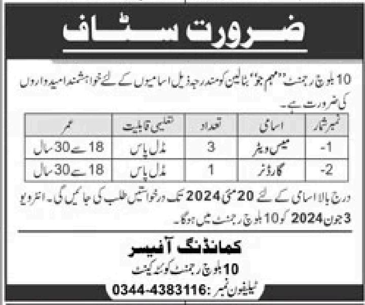 10 Baloch Regiment Quetta Balochistan Jobs 2024 – Pakistan Army Jobs 2024 — original advertisement