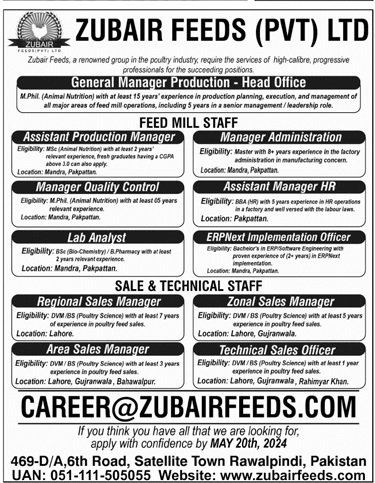 Zubair Feeds Private Limited Jobs 2024 – Private Company Jobs 2024 — original advertisement