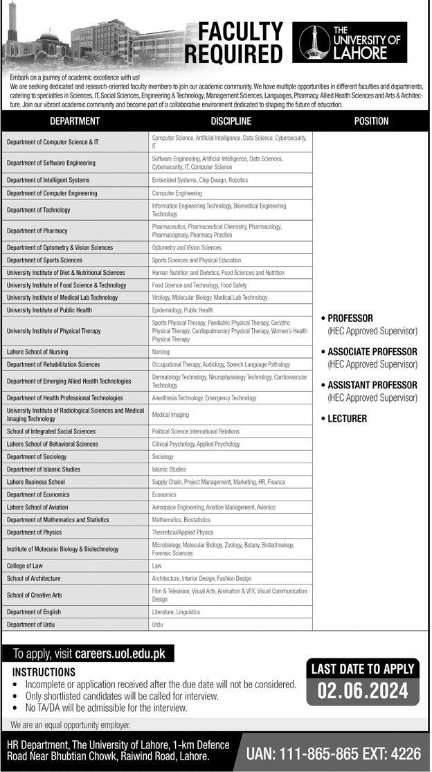 The University Of Lahore UOL Jobs 2024 Jobs 2024 — original advertisement