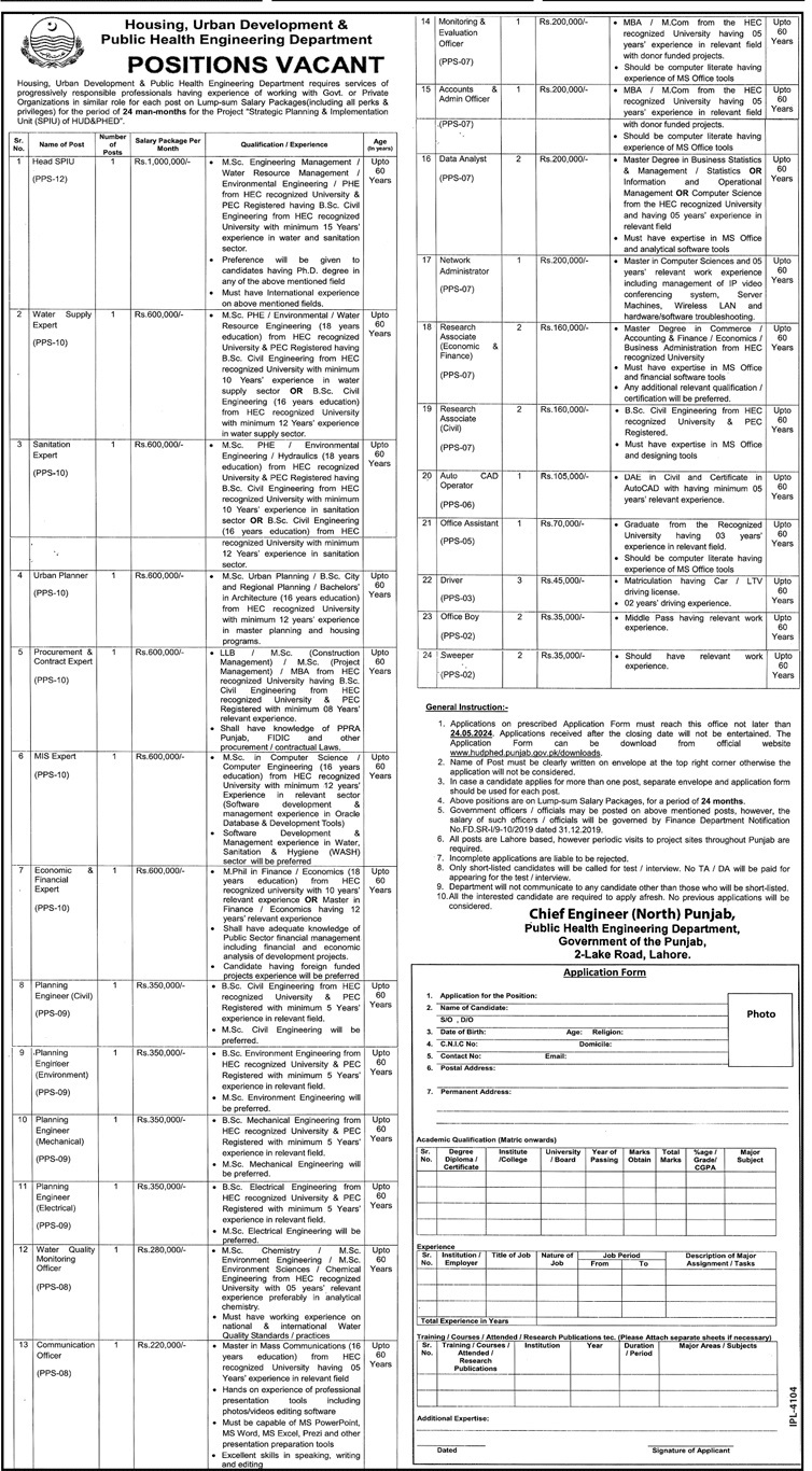 Public Health Engineering Department Lahore Jobs 2024 – Housing Urban Development & Public Health Engineering Department Punjab Jobs 2024 — original advertisement