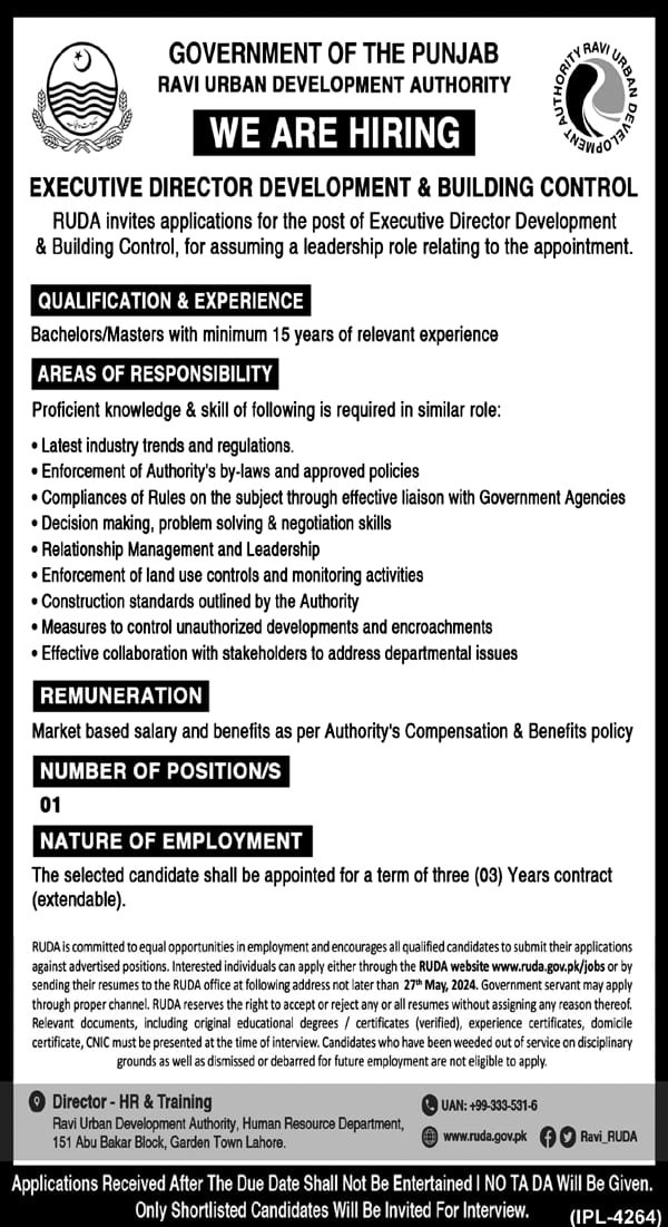 Ravi Urban Development Authority RUDA Jobs 2024 – Ravi Urban Development Authority RUDA Punjab Jobs 2024 — original advertisement