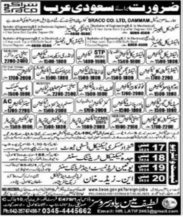Electrication Technicion And stp Technicion Jobs in ksa 2024 – Latif Manpower Services Jobs 2024 — original advertisement