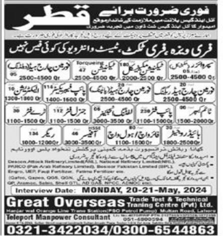 Supervizor Mechanical And Technicion Jobs in Qatar 2024 – Great View Overseas Employment Promoter Jobs 2024 — original advertisement