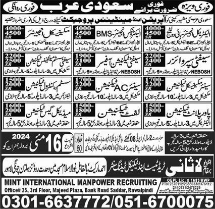 Safety Supervizor And senior Mechanical Technicon Jobs 2024 – Lasani Trade Test & Technical Training Center Jobs 2024 — original advertisement