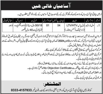 Base Supply Depot Lahore Cantt Jobs 2024 – Pakistan Army Jobs 2024 — original advertisement