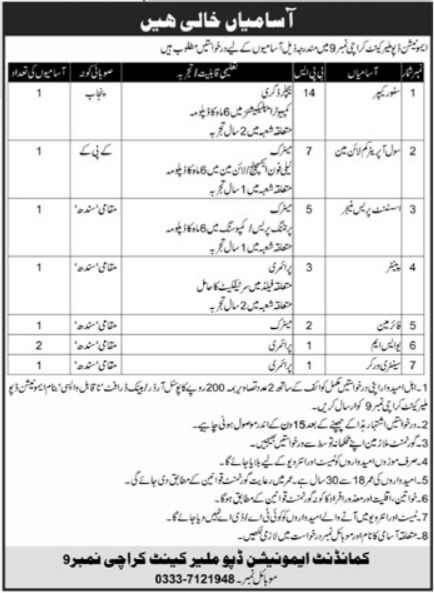 Ammunition Depot Malir Cantt Jobs 2024 – Pakistan Army Jobs 2024 — original advertisement