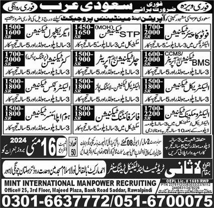 Agriculture Technician & CCMS Technician Jobs 2024 – Lasani Trade Test & Technical Training Center Jobs 2024 — original advertisement