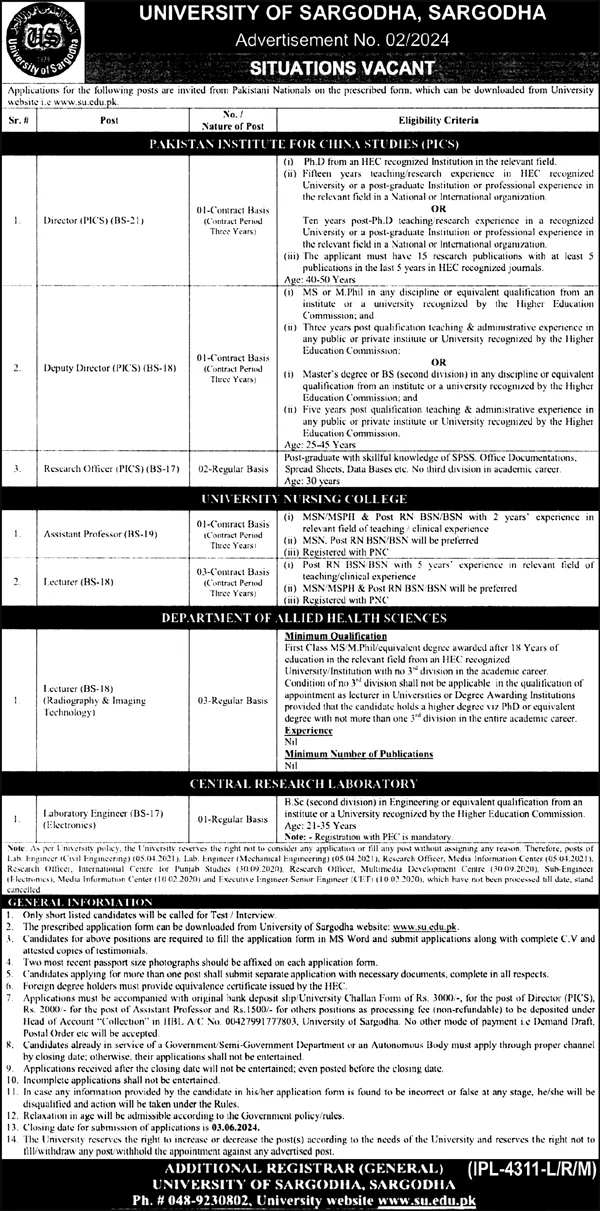 University of Sargodha UOS Punjab Jobs 2024 Jobs 2024 — original advertisement