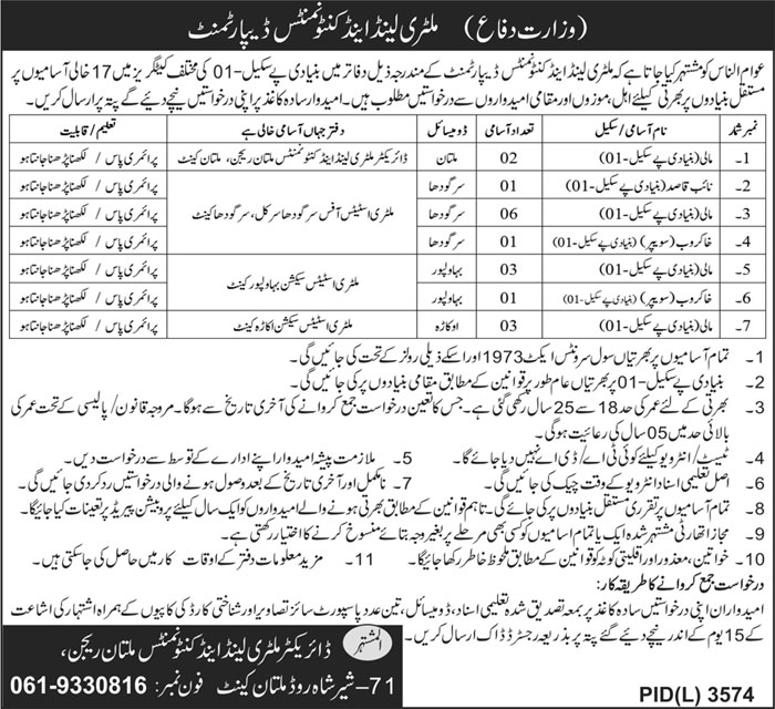 Military Lands and Cantonment Department Multan Jobs 2024 – Cantonment Board Jobs 2024 — original advertisement