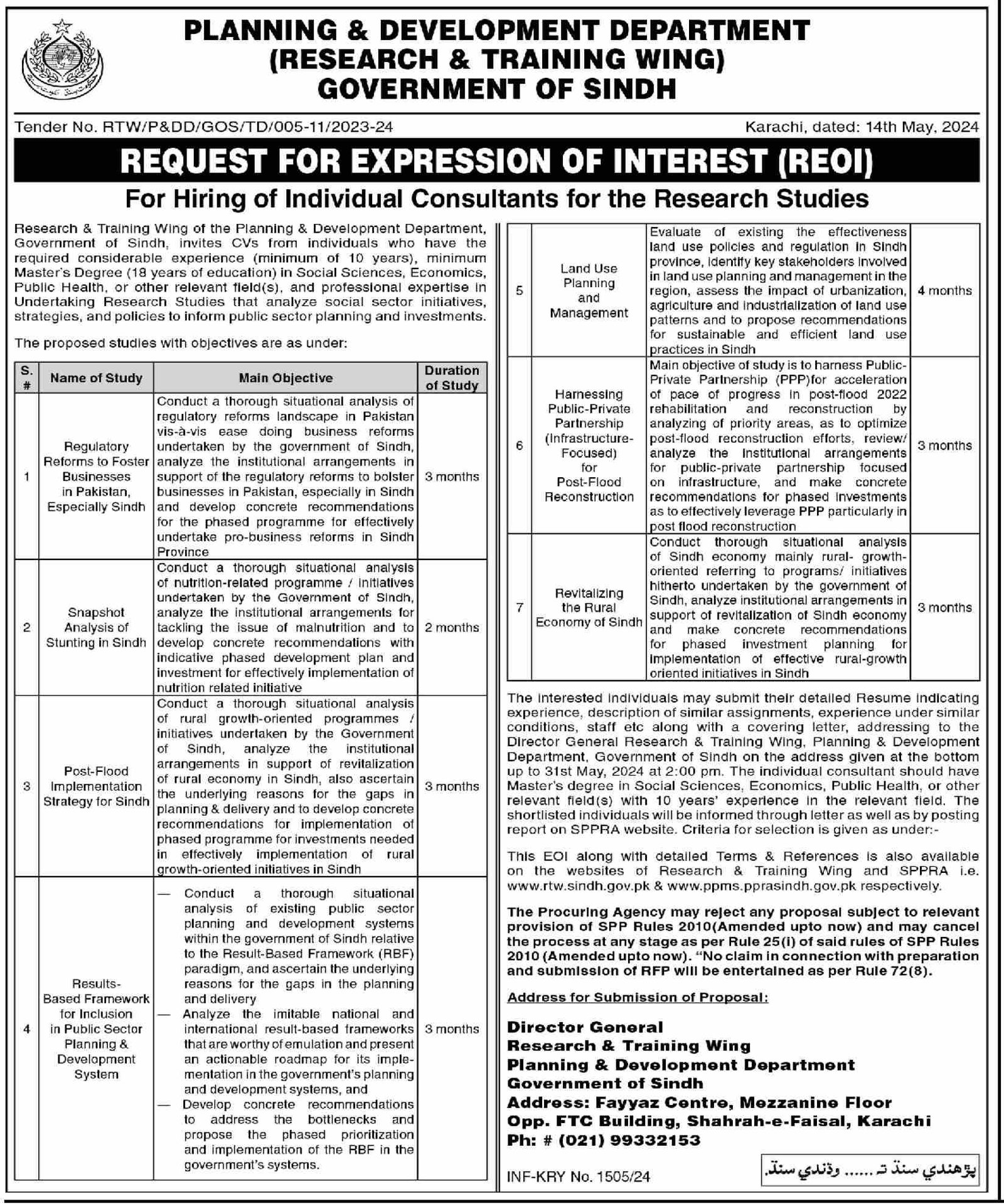 Planning & Development Department Karachi Jobs 2024 – Planning & Development Department Sindh Jobs 2024 — original advertisement