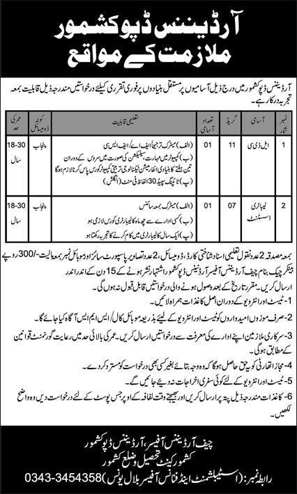 Ordnance Depot Kashmore Jobs 2024 – Pakistan Army Jobs 2024 — original advertisement