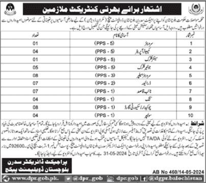 Ministry Of Communications Quetta Jobs 2024 Jobs 2024 — original advertisement