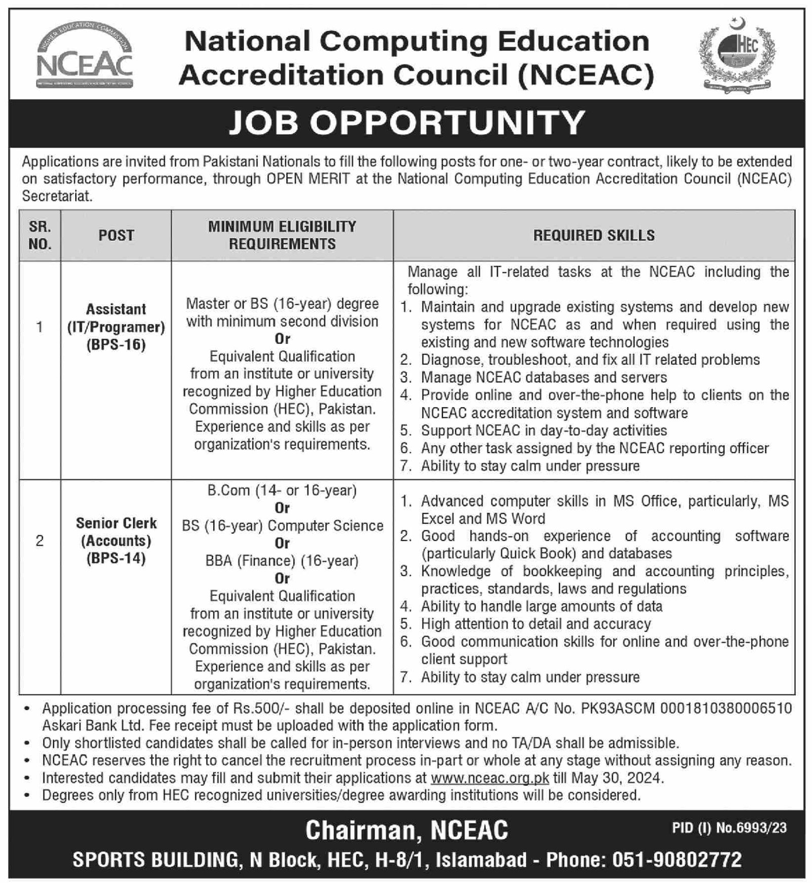 National Computing Education Accreditation Council Jobs 2024 Jobs 2024 — original advertisement