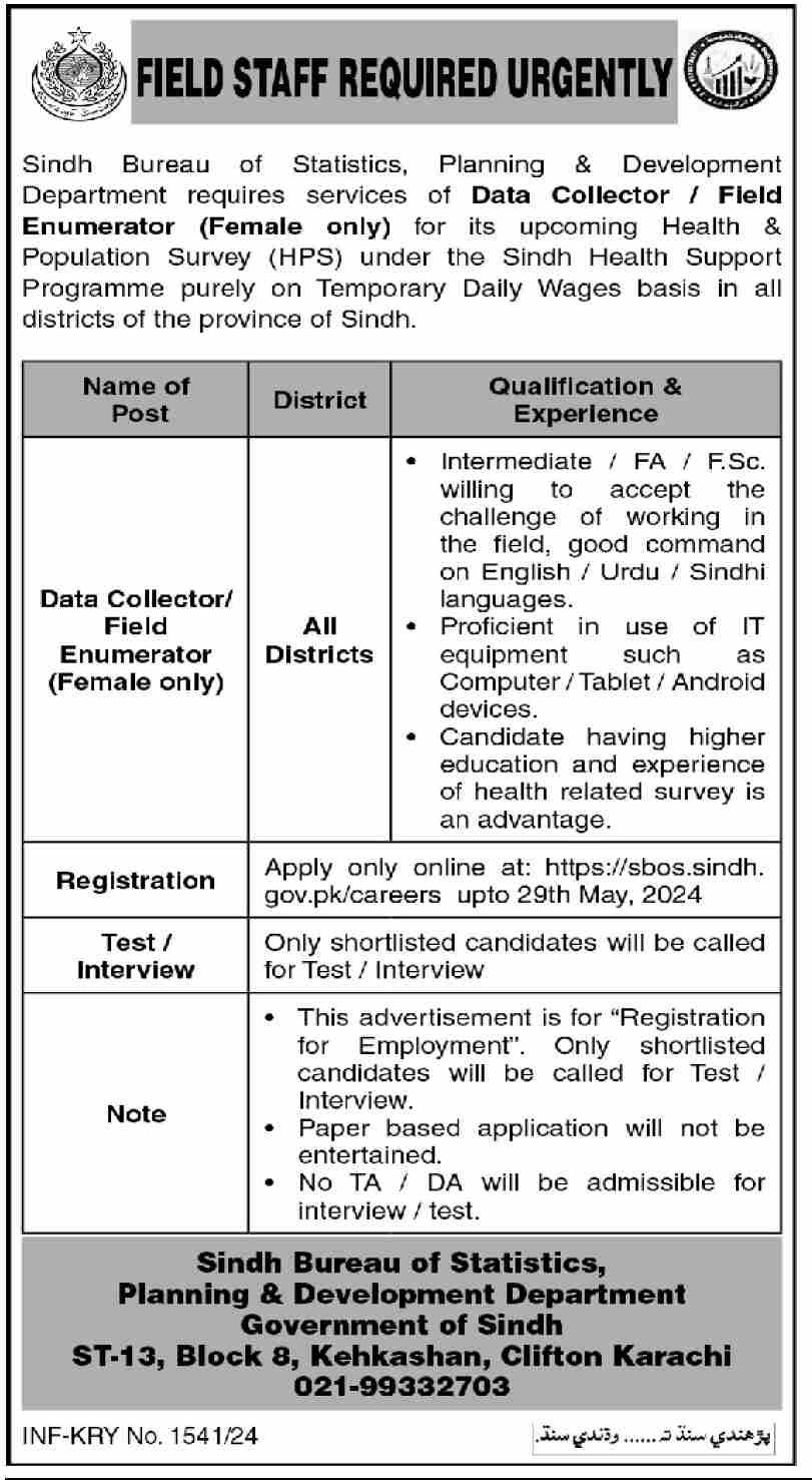 Sindh Bureau Of Statistics Sindh Jobs 2024 – Planning & Development Department Sindh Jobs 2024 — original advertisement