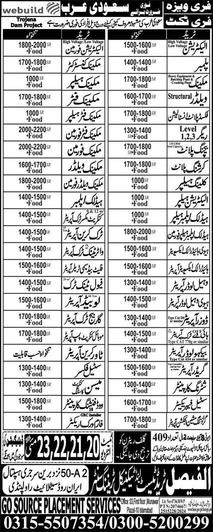 Tower Crane Operator & Dozer Operator Jobs 2024 – Al Faisal Trade Test & Technical Training Center Jobs 2024 — original advertisement
