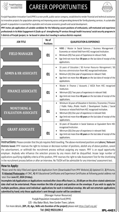Punjab Population Innovation Fund PPIF Jobs 2024 – Private Company Jobs 2024 — original advertisement
