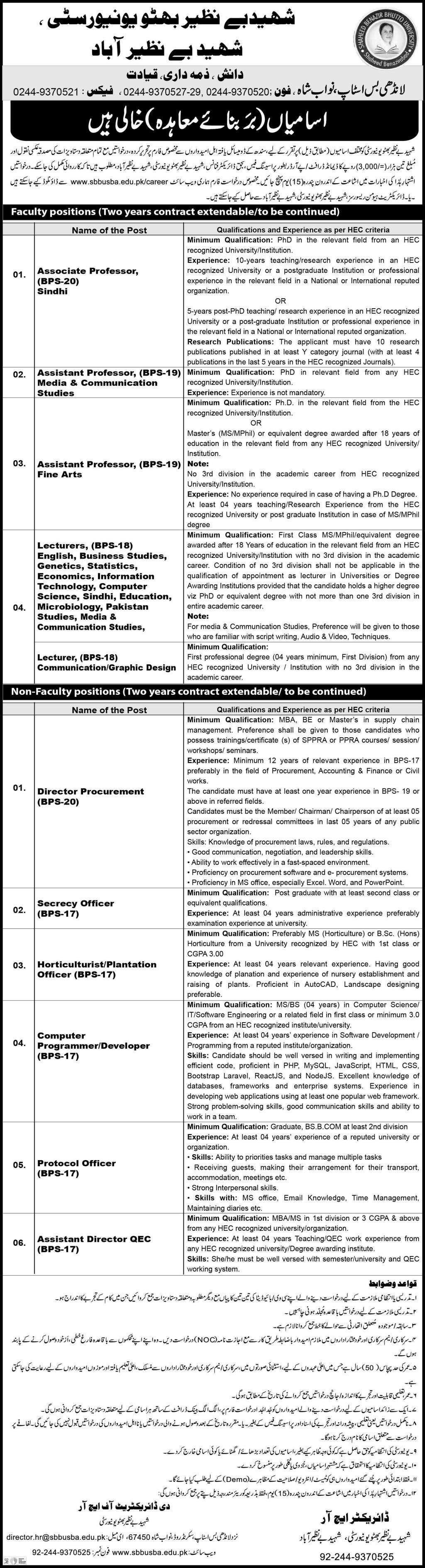 Shaheed Benazir Bhutto University Nawabshah Jobs 2024 – Shaheed Benazir Bhutto University Shaheed Benazirabad Jobs 2024 — original advertisement